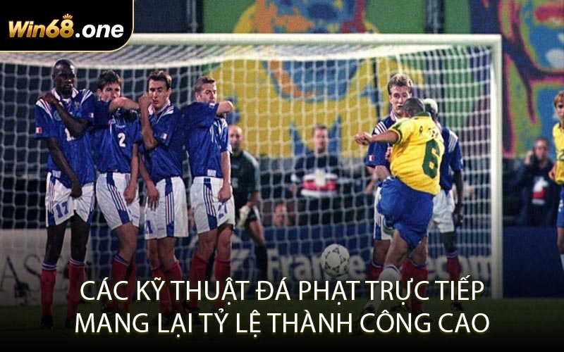 Các Kỹ Thuật Đá Phạt Trực Tiếp Mang Lại Tỷ Lệ Thành Công Cao