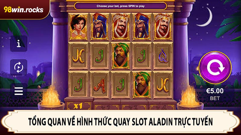 Tổng quan về hình thức quay Slot Aladin trực tuyến